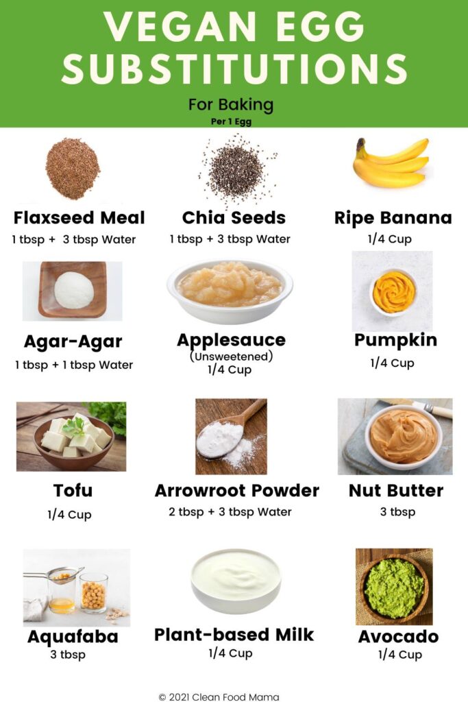 Perfect Vegan Egg Wash Substitutes Instantly: 10 Options! - Namely