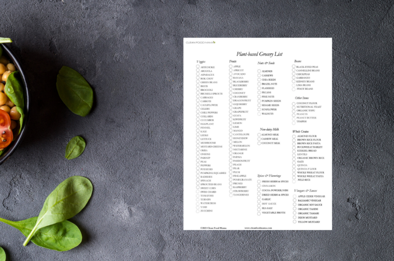 Plant-Based Grocery List - Clean Food Mama